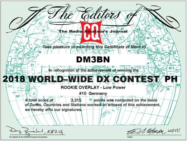 CQ World Wide DX SSB Contest 2018 - Rookie-Werztung
