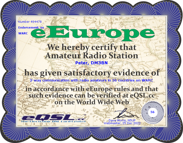 eEuropa_56_Laender-WARC_2022