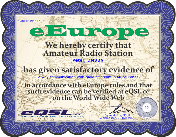 eEuropa_60_Laender_2022